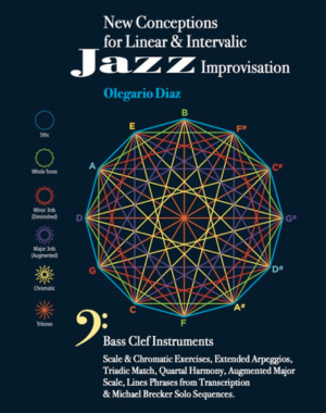New Conceptions for Linear and Intervalic Jazz Improvisation for Bass Clef Instruments