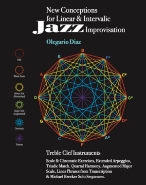 New Conceptions for Linear and Intervalic Jazz Improvisation